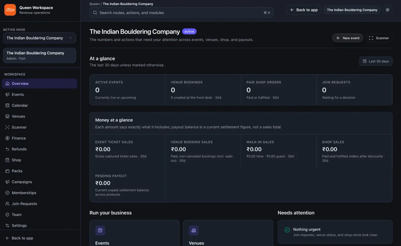The Hiive business workspace overview: active events, venue bookings, paid shop orders and join requests, a money-at-a-glance panel, and a needs-attention list