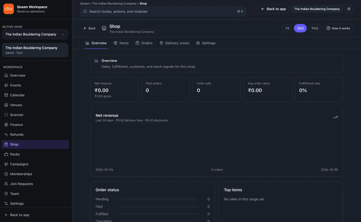 The Hiive partner shop overview with net revenue, paid orders, units sold, average order value, fulfilment rate and an order status breakdown